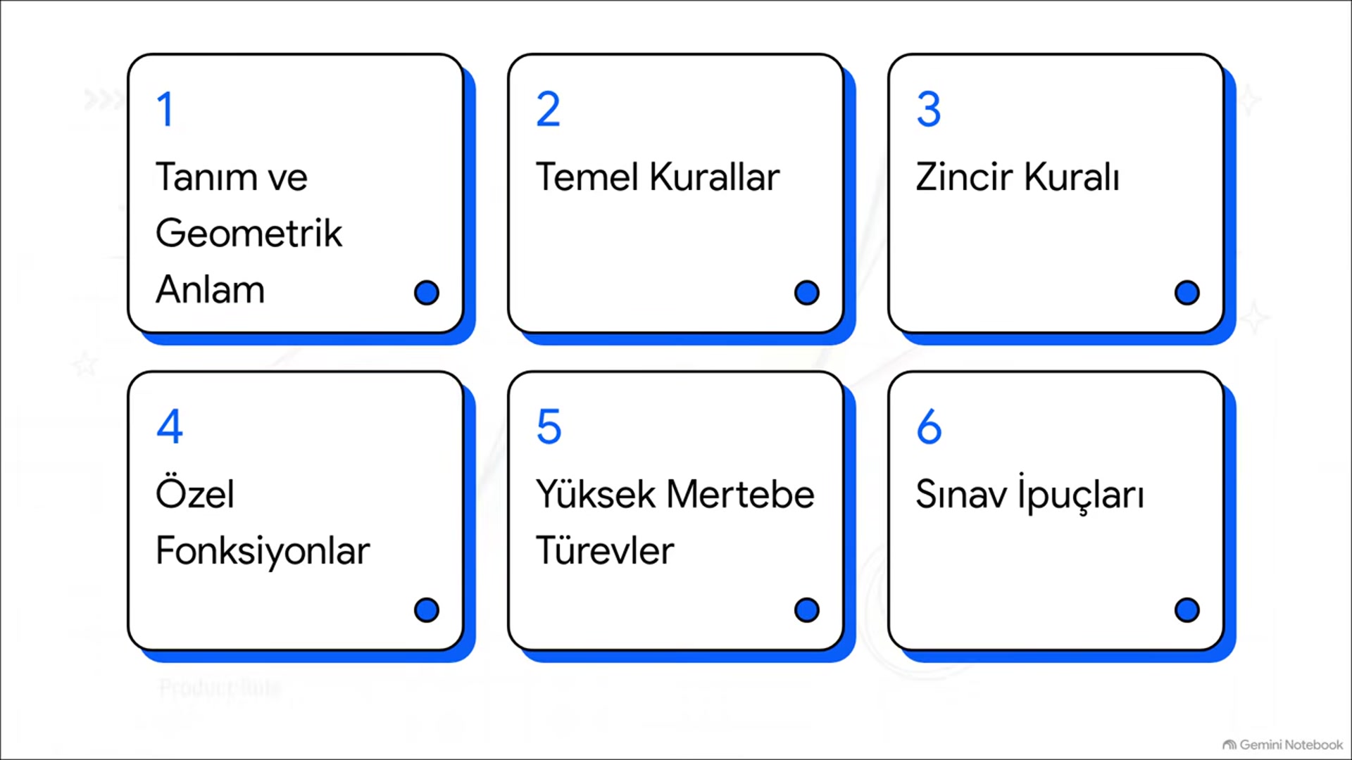Video thumbnail for Ankuzef Matematik 1 Ünite 5 Deneme Sınavı