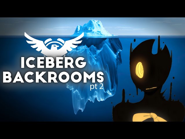 Video thumbnail for O Iceberg dos Backrooms | O Início [Parte 2]