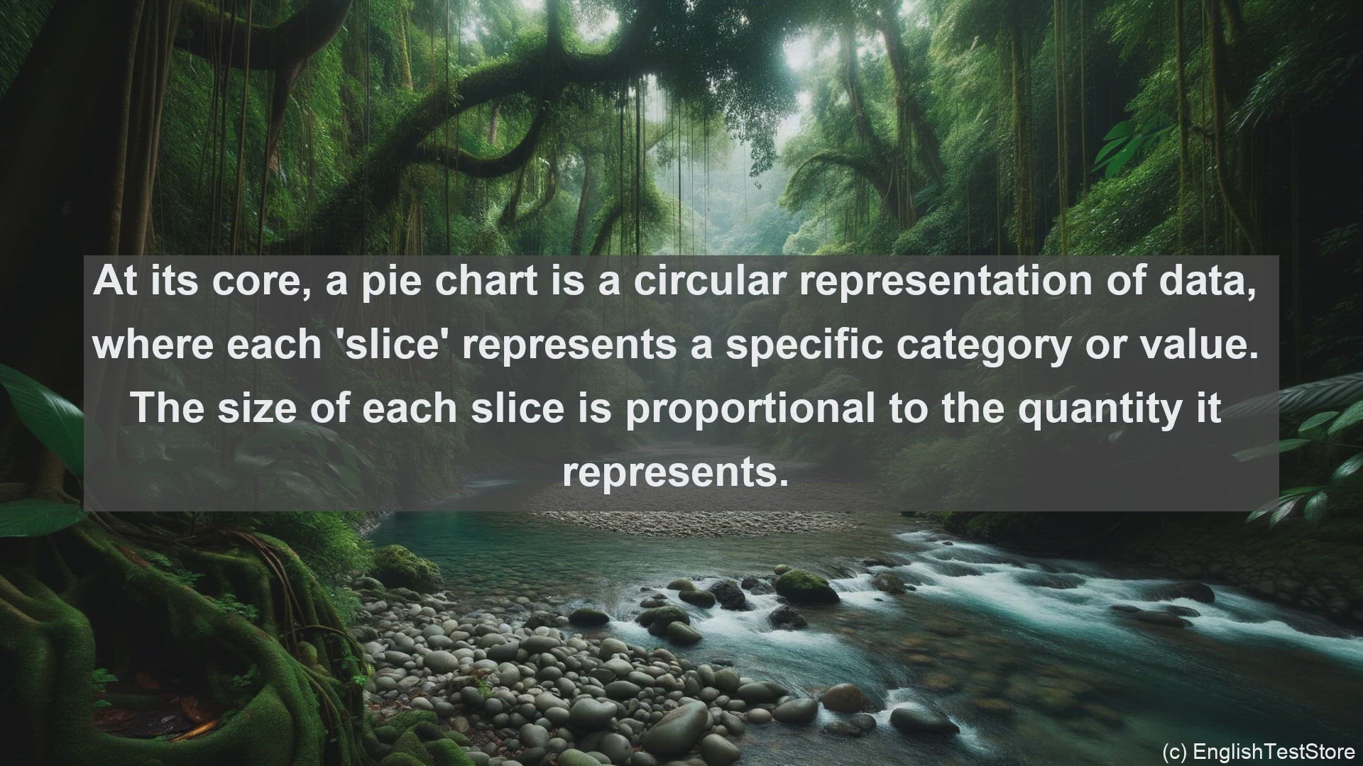 'Video thumbnail for Pie chart in science  definition and examples'