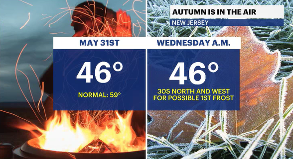 Video thumbnail for Waking up with the coldest weather since May. Is the first frost on the way?