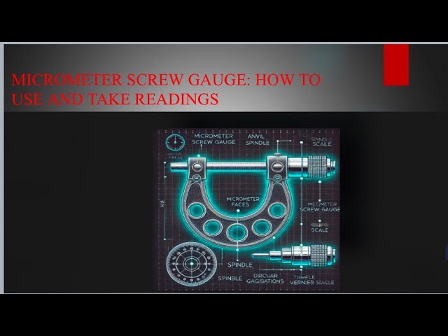 'Video thumbnail for Micrometer screw gauge: a comprehensive guided'