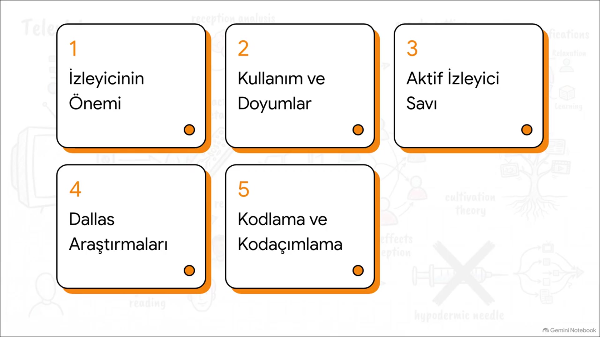 Video thumbnail for Televizyon Analizi ve Eleştirisi Ünite 7 Deneme Sınavı