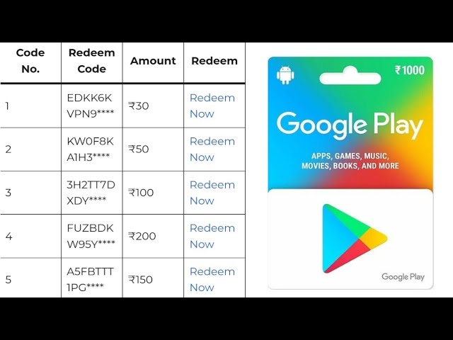 Video thumbnail for Free Redeem Code | How To Get Free Google Play Redeem Code | Vijo Gaming Redeem Codes