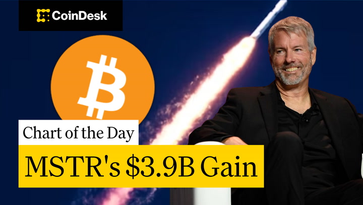 'Video thumbnail for Strategy Shares Soar Despite a Pause in BTC Buying'