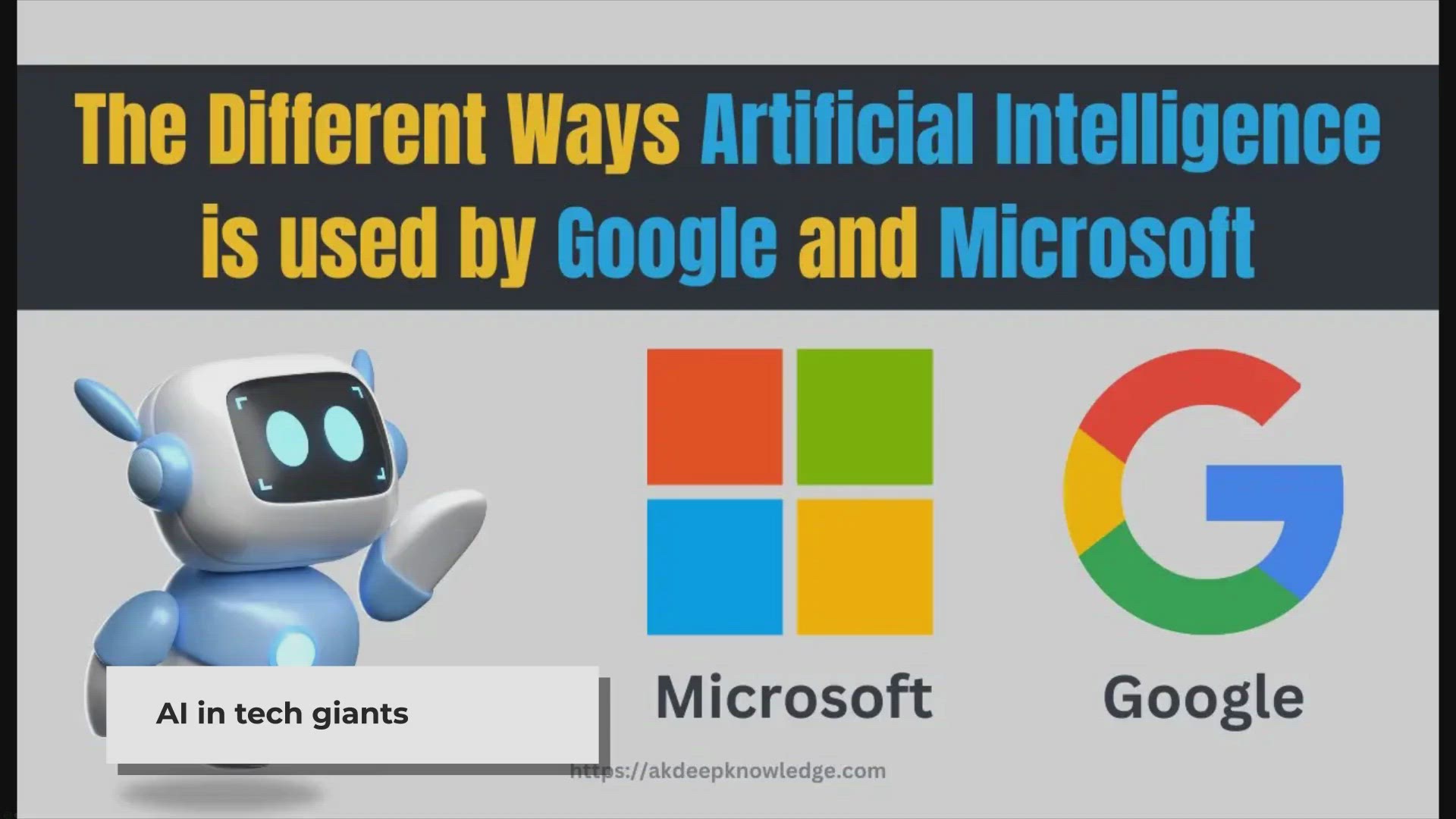 Video thumbnail for different ways artificial intelligence is used by companies like Google and Microsoft 2024