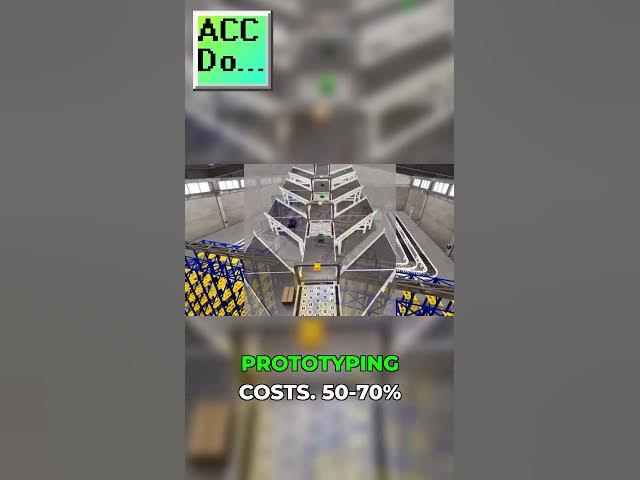 Video thumbnail for Digital Twin Stats: 90% Cost Reduction! 🤯