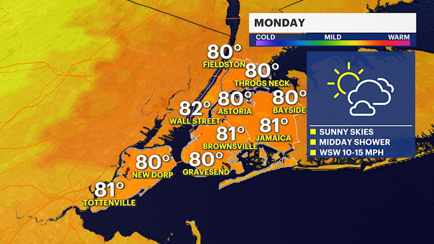 Video thumbnail for Mostly sunny skies, with chance of midday shower Monday for Brooklyn