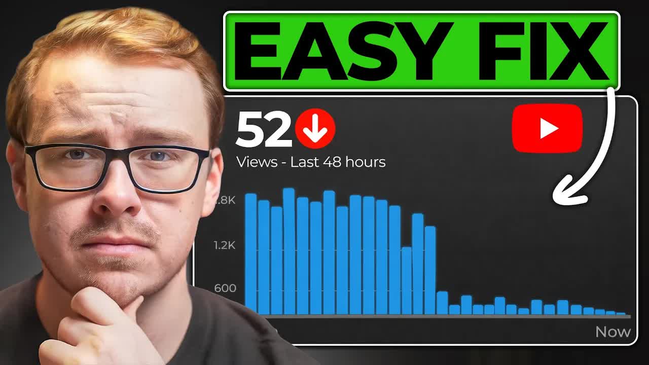 Video thumbnail for Shane Hummus: Top Reasons Your YouTube Videos Die After 48 Hours