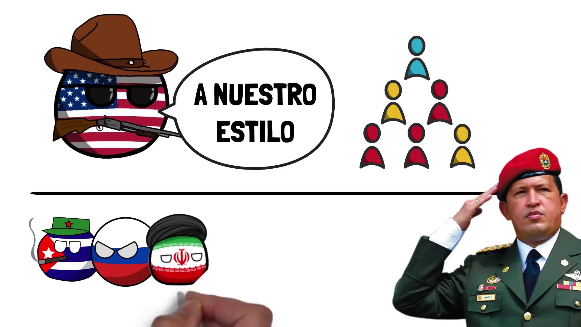 Video thumbnail for Así será la DEFENSA de VENEZUELA contra ESTADOS UNIDOS