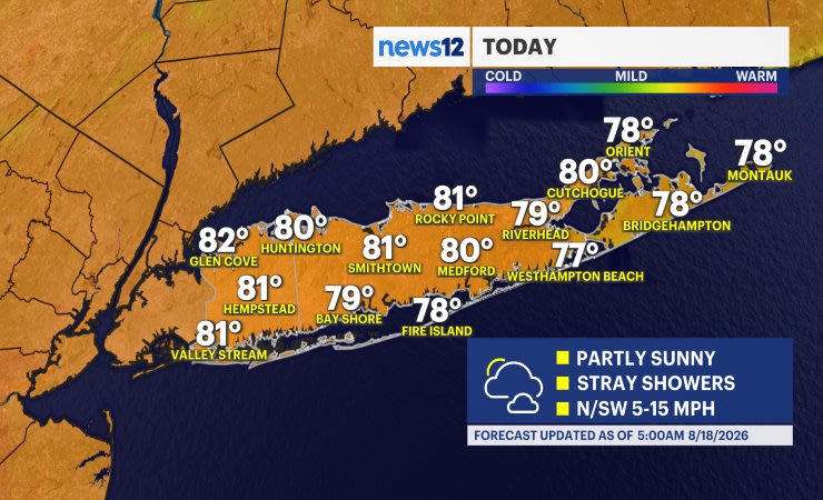 Video thumbnail for A few spotty showers today with humid conditions