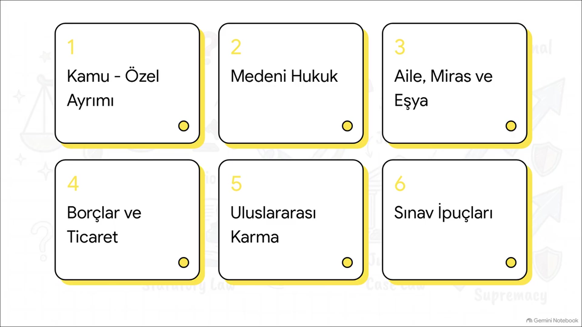 Video thumbnail for Ankuzef Temel Hukuk Ünite 7 Deneme Sınavı