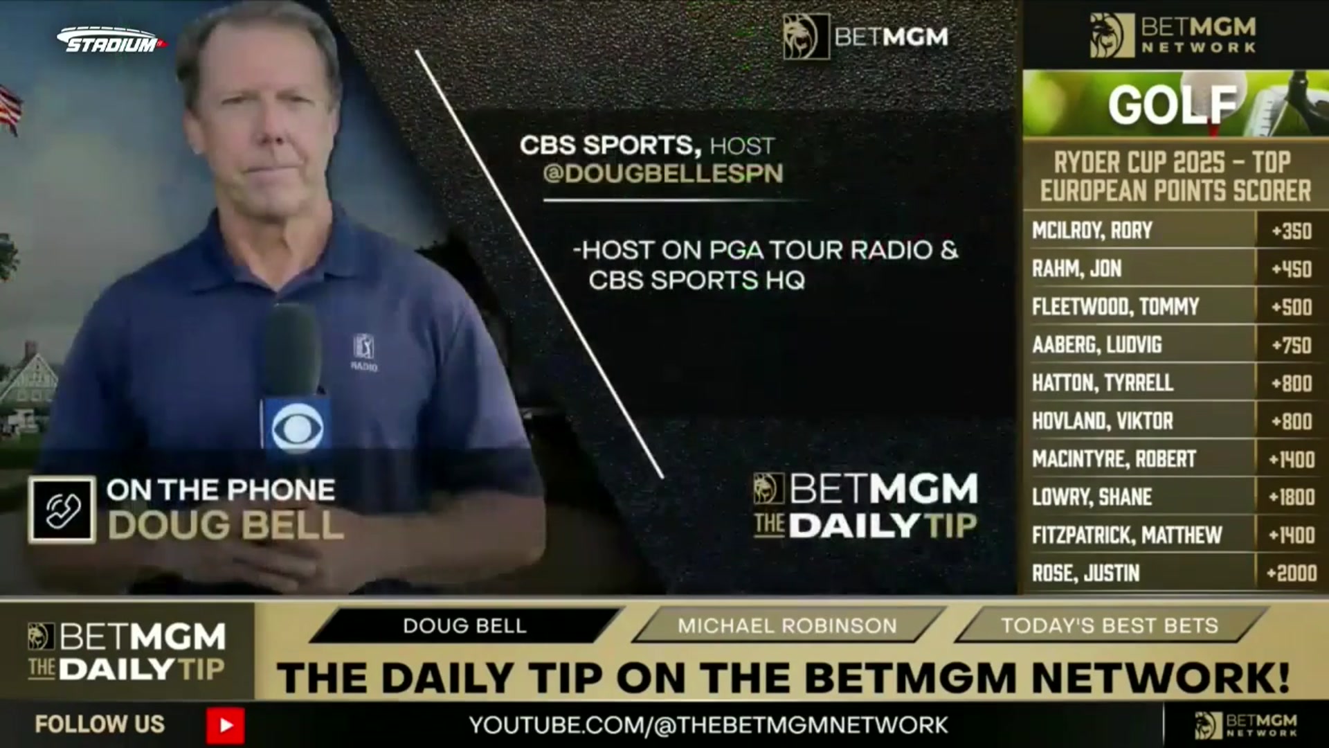 'Video thumbnail for Who Could Be the Unsung Hero in the Ryder Cup?'