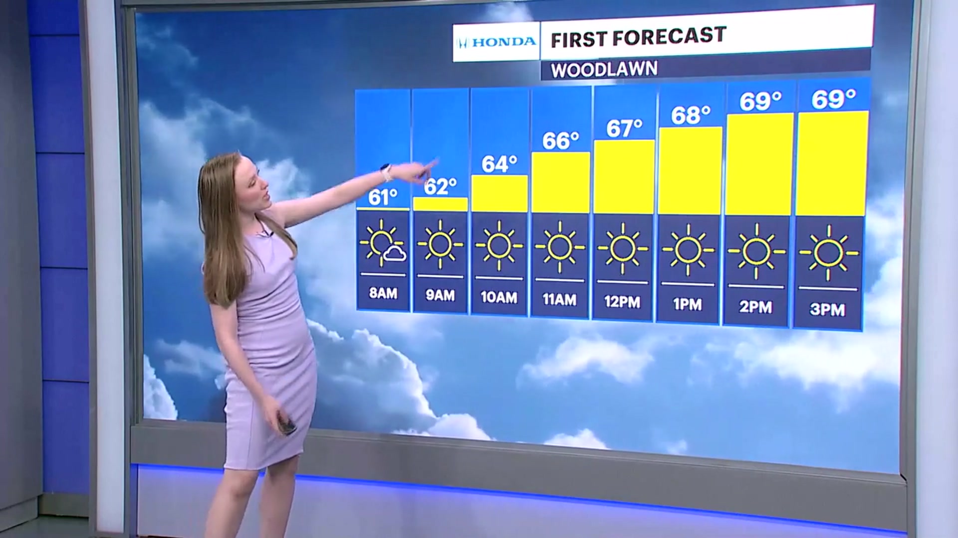 Video thumbnail for Beautiful day before showers arrive tomorrow in The Bronx