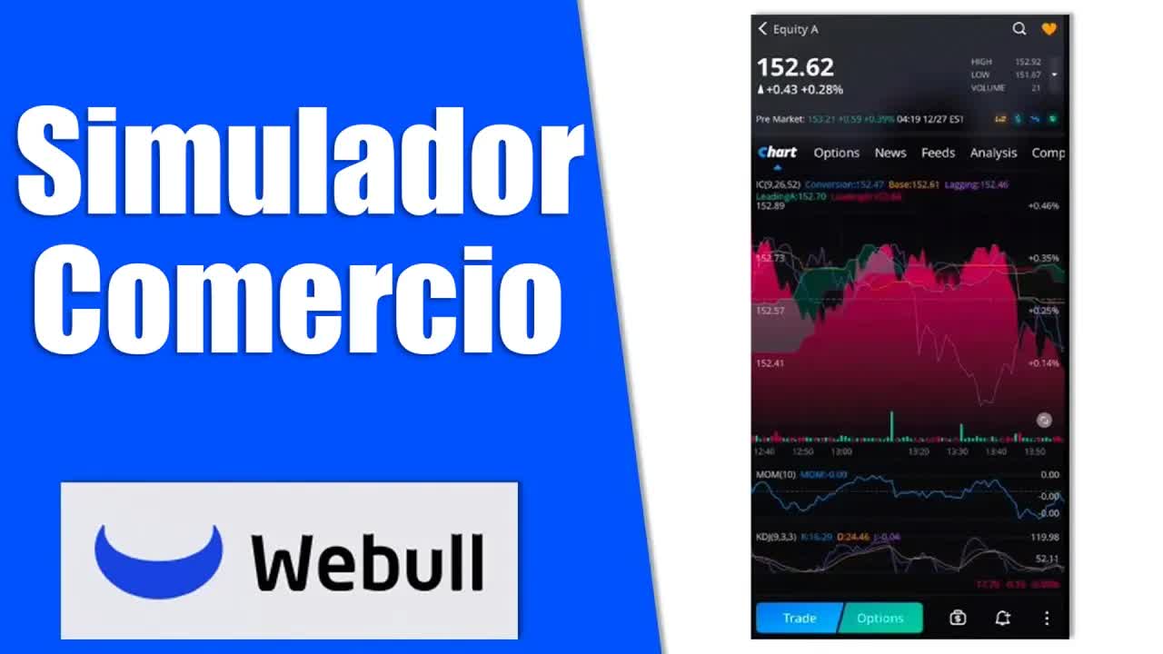 'Video thumbnail for ryan scribner espanol: domina webull: tutorial completo del simulador de trading para principiantes'