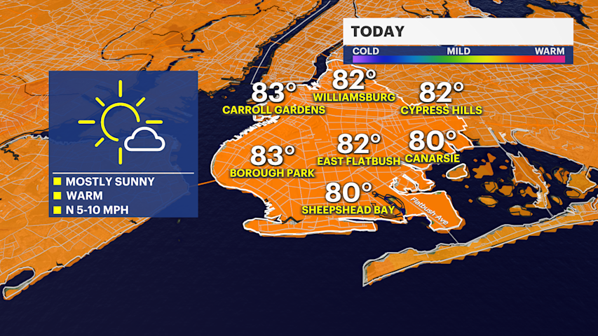 Video thumbnail for Nice couple of days before rain chances return across Brooklyn