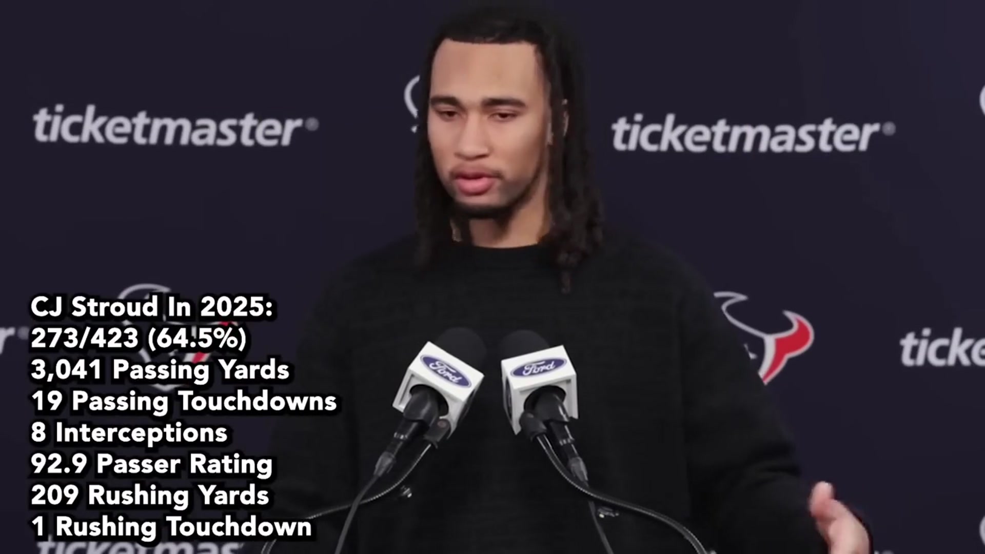 Video thumbnail for 4 NFL Players Entering A Make Or Break Season In 2026