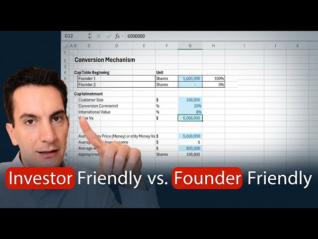 Video thumbnail for Financial Analyst Explains Convertible Loan Notes (VC funding)