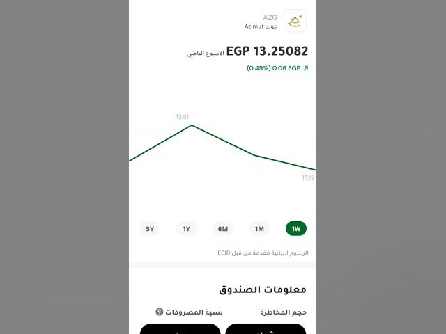 Video thumbnail for صندوق الذهب ازيموت جولد