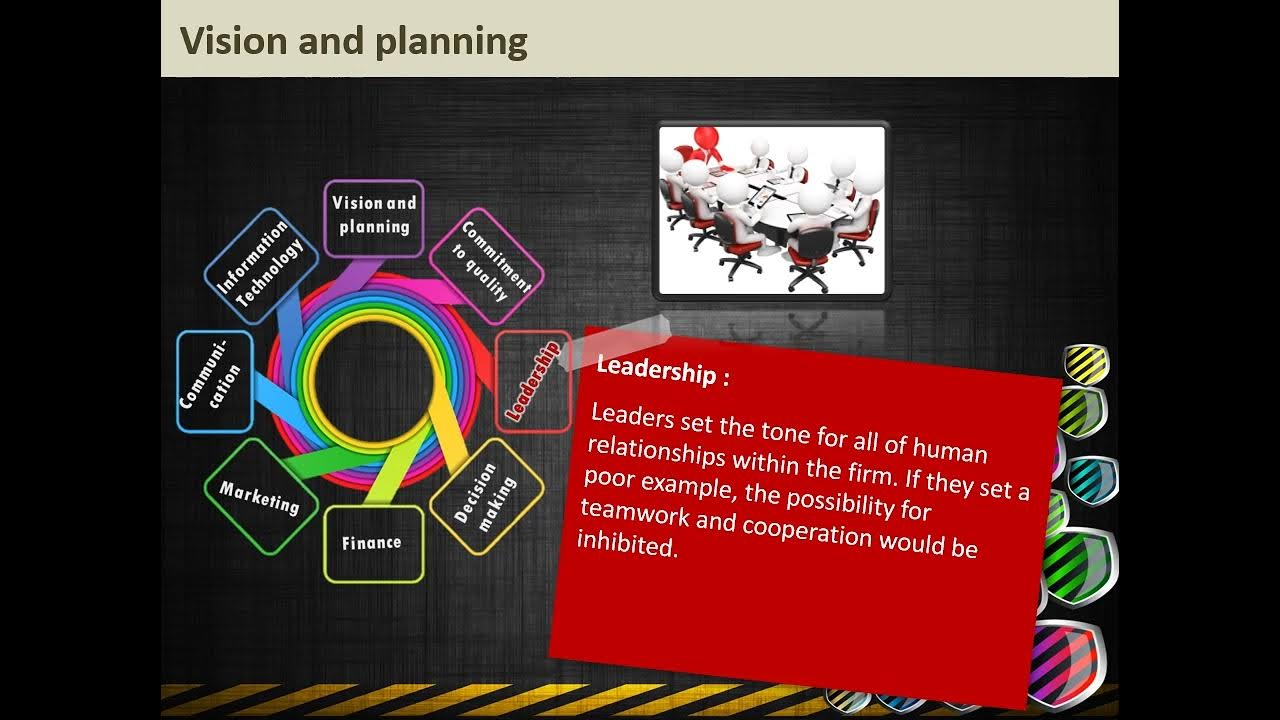 Video thumbnail for Eight Management essentials
