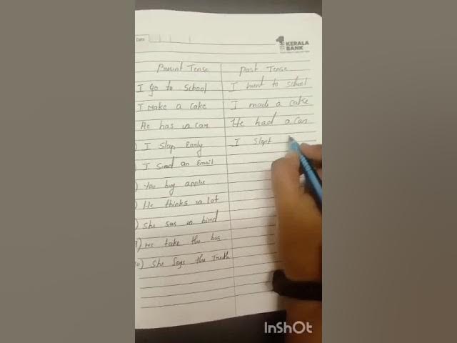 Video thumbnail for Present Tense and Past Tense