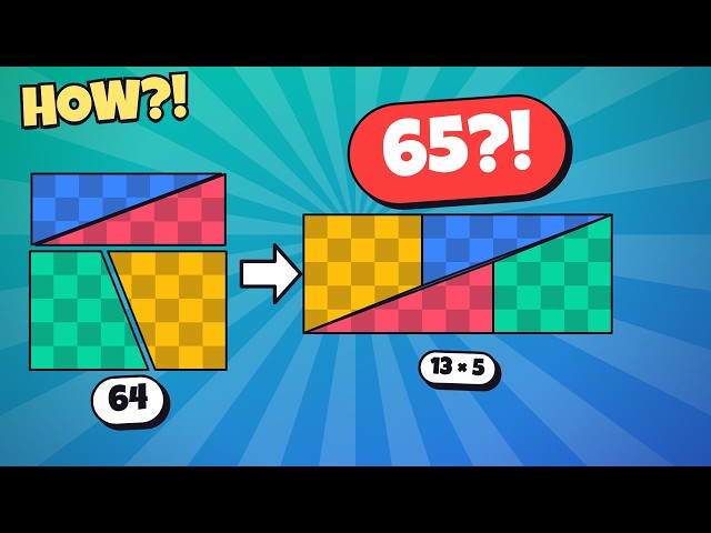Video thumbnail for 10 Visual Paradoxes That Seem Impossible 🤯 (Until You See the Trick)