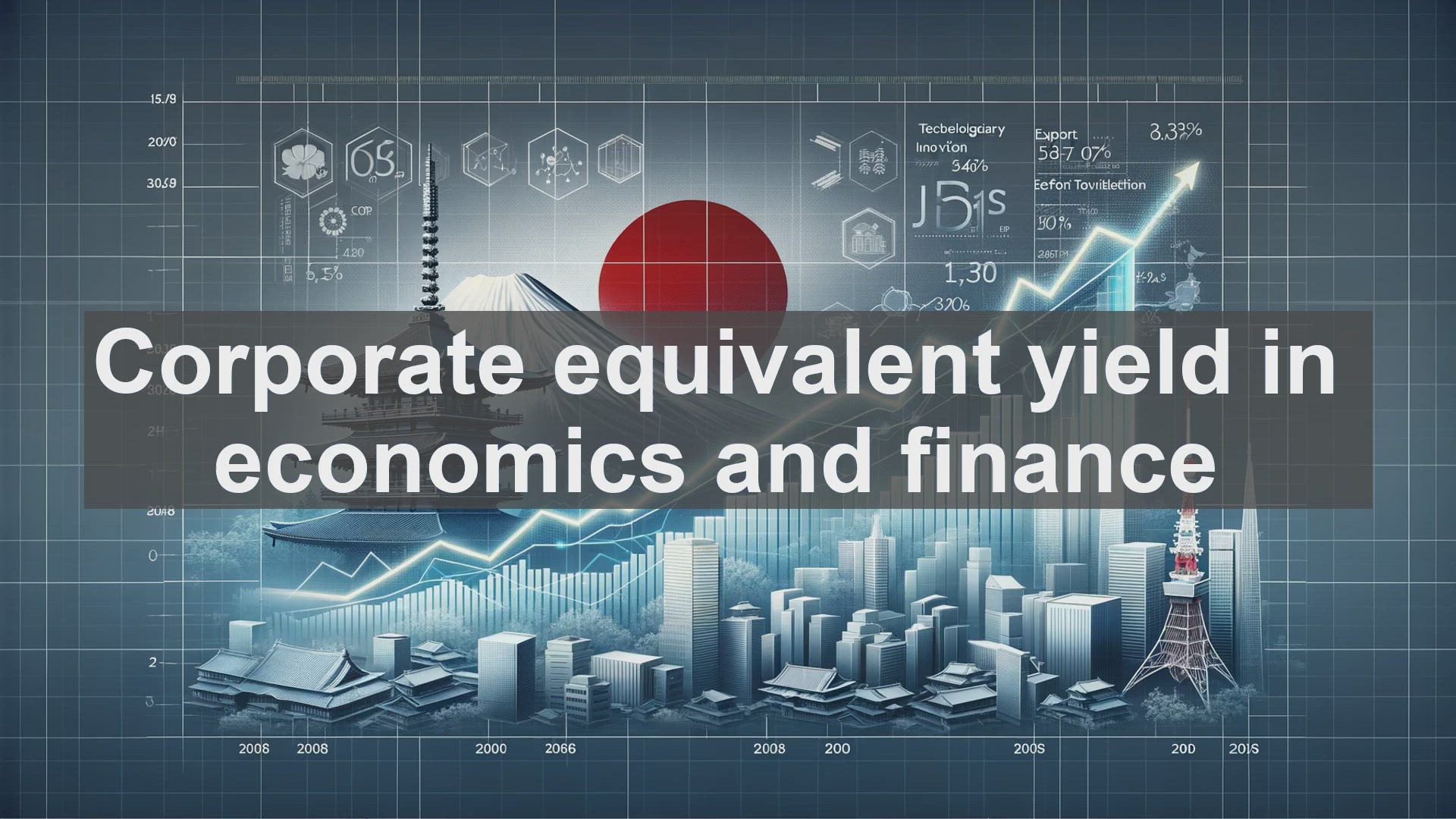 'Video thumbnail for Corporate equivalent yield in economics and finance'