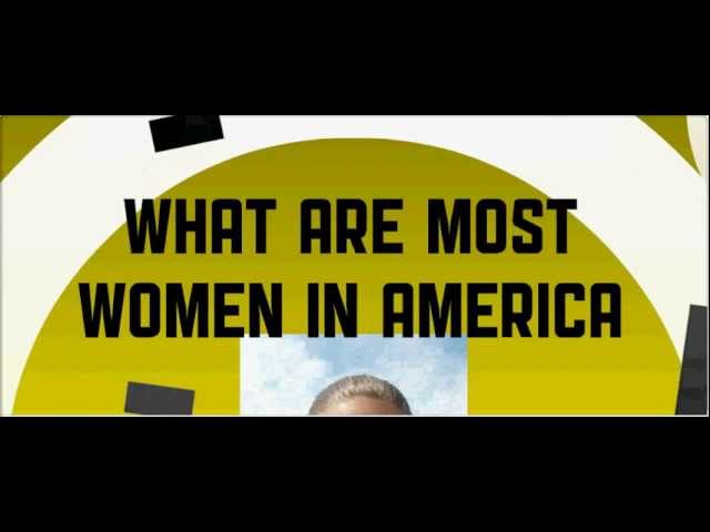 Video thumbnail for Women In America Have Issues !
