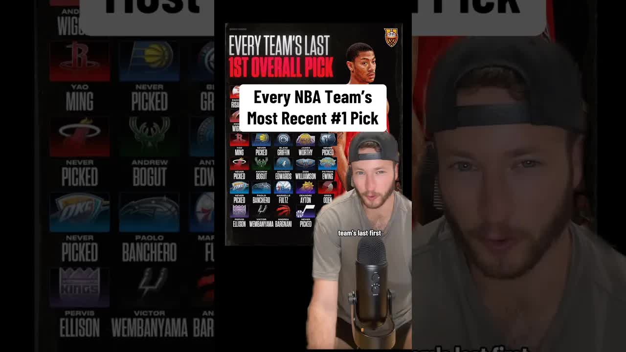 Video thumbnail for Every NBA Team’s Last 1st Overall Pick…