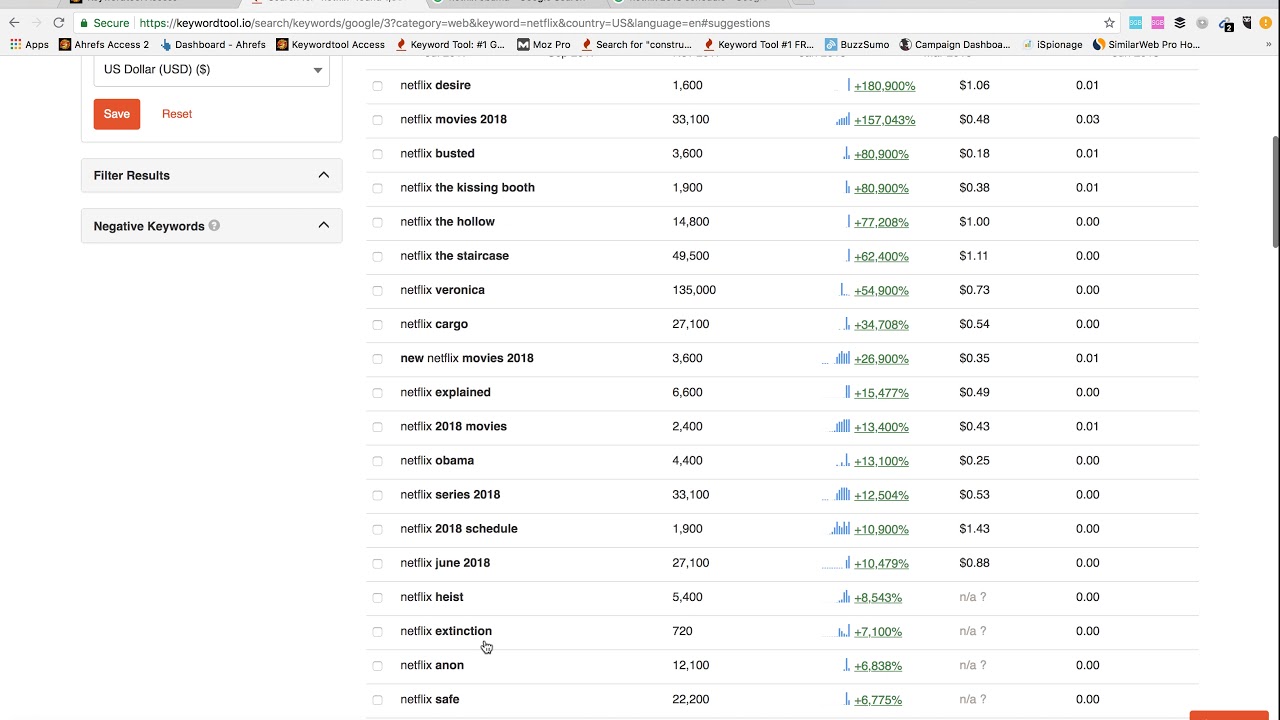 Video thumbnail for Netflix - top trending series and movies 2018 (by Google)