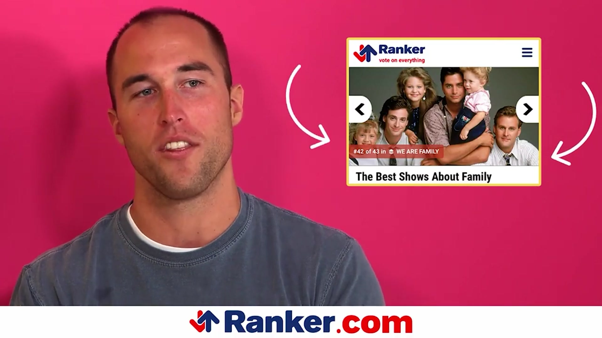 'Video thumbnail for Ranking The BEST TV Families Of ALL TIME!'