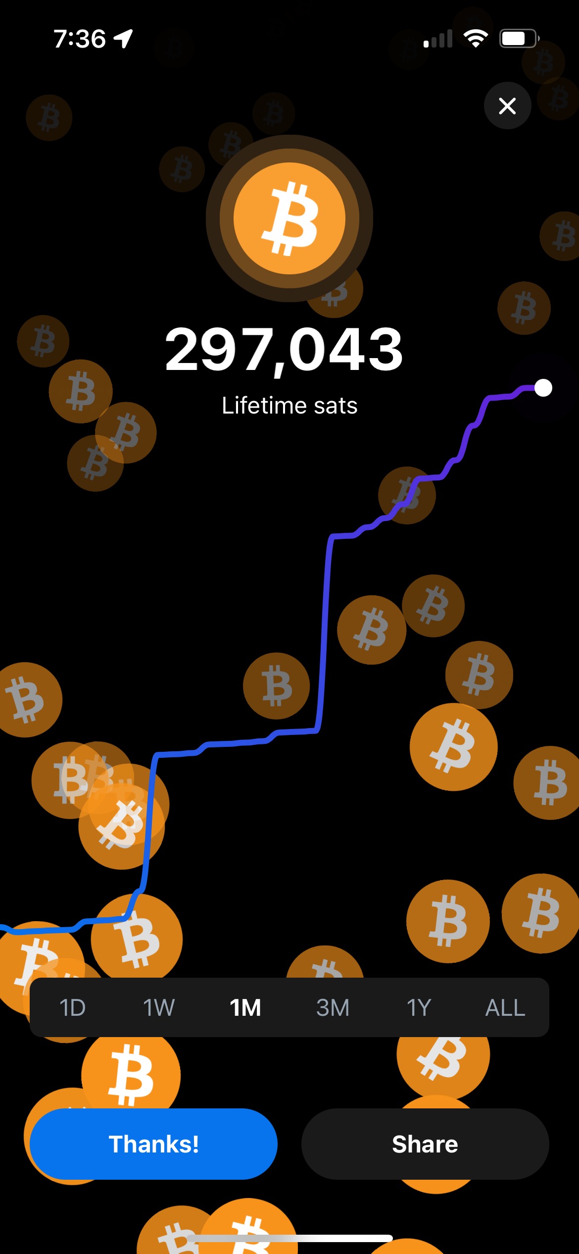 'Video thumbnail for Bitcoin as America's Strategic Reserve: A New Financial Frontier?'