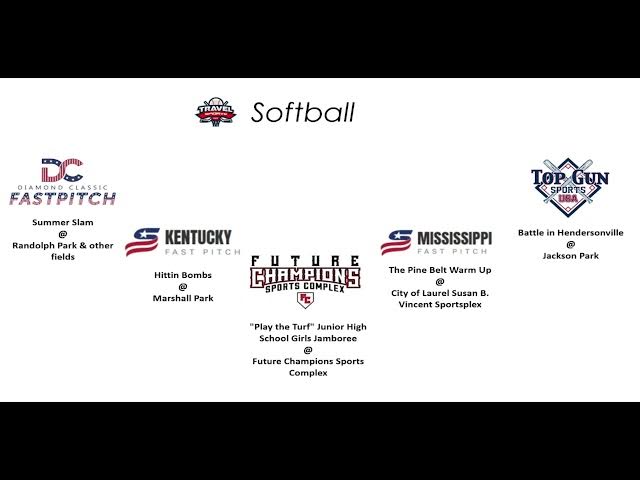 Video thumbnail for Trending on Travelsports Vol II   Softball
