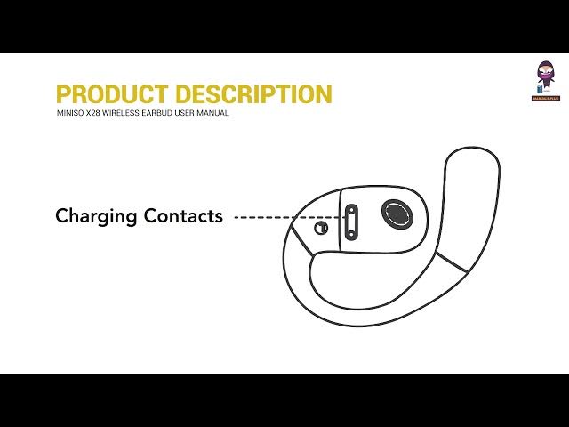 Video thumbnail for MINISO X28 Wireless Earbuds User Manual Explained