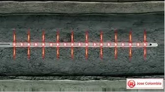 Video thumbnail for Drilling Manual | Horizontal Drilling In Oil & Gas