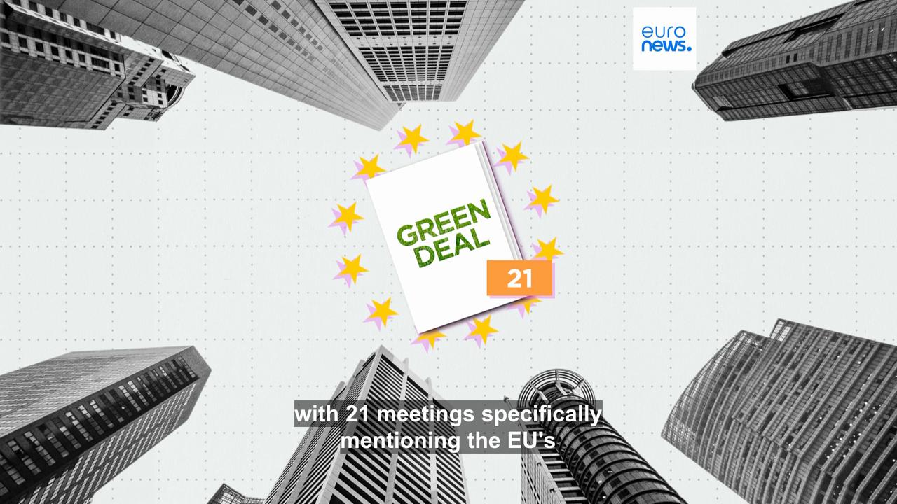 Video thumbnail for Who has the Commission had meetings with since the beginning of new mandate?