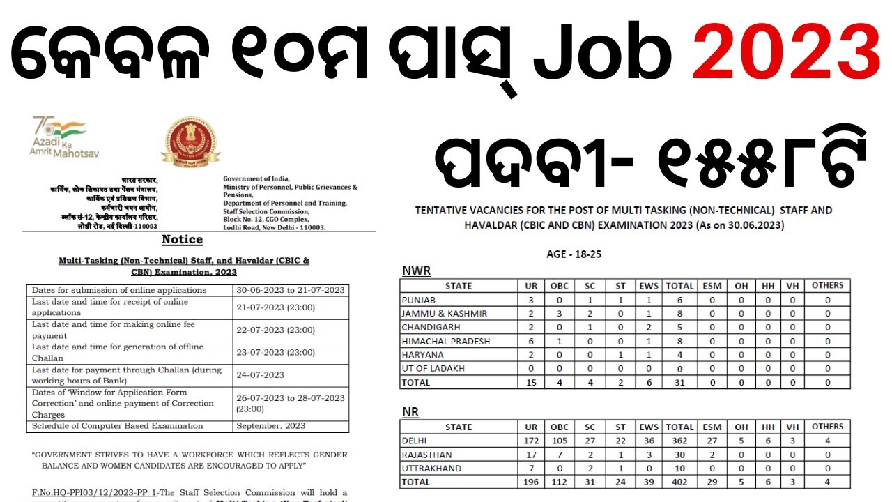 Video thumbnail for କେବଳ ୧୦ମ ପାସ୍ Job 2023 //SSC MTS Recruitment 2023//SSC MTS Selection Process Full details