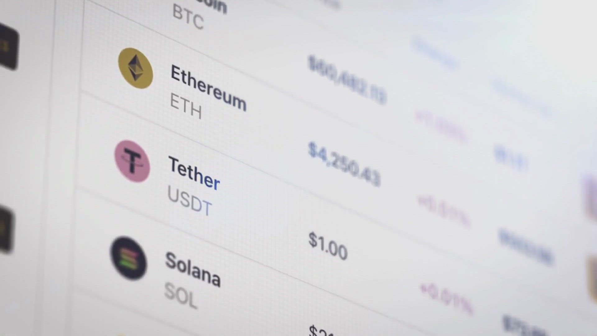 Video thumbnail for Unlocking Crypto's Potential: Discover the Best Cryptocurrency to Buy Now and Expert Tips for Informed Decisions