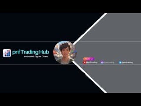 Video thumbnail for Bạn đã học nến đủ lâu chưa?