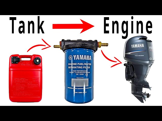 Video thumbnail for How Boats Fuel System Works: Complete Overview