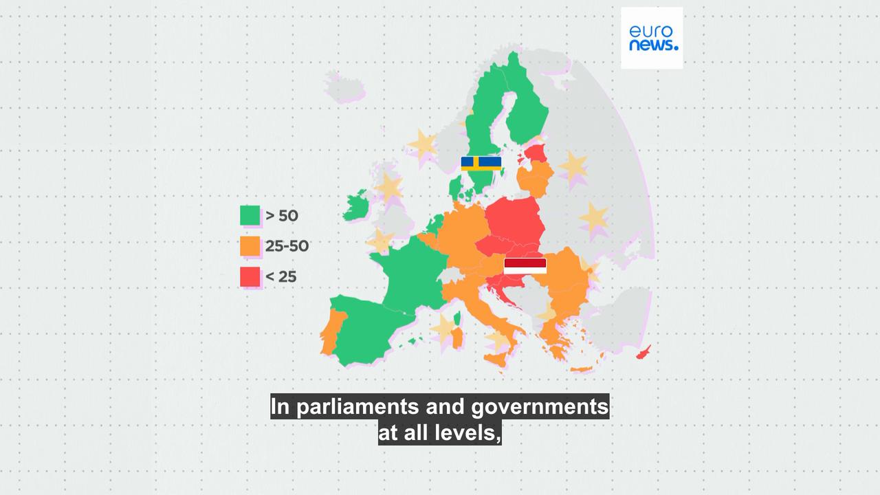 Video thumbnail for What's stopping Europe from plugging the gender gap?