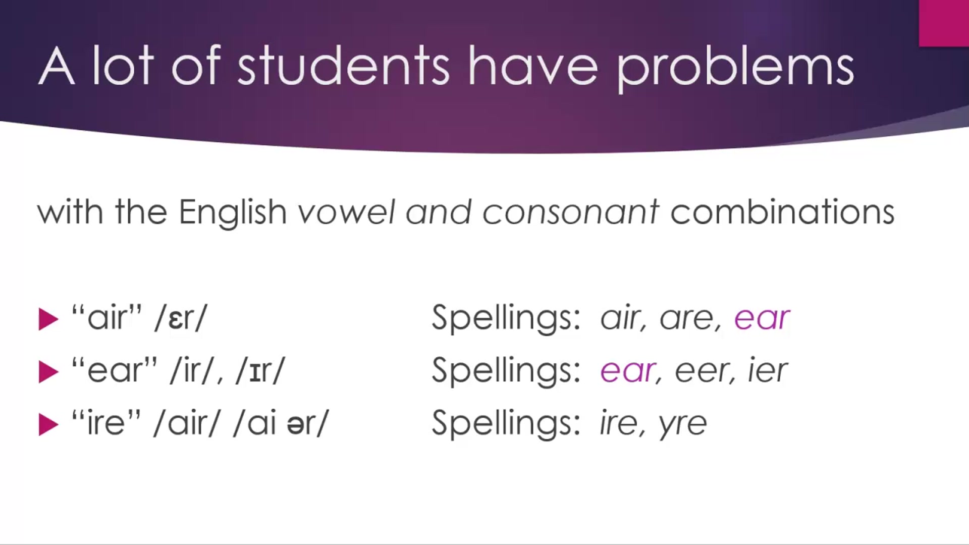Video thumbnail for English Pronunciation:  Air, Ear, Ire