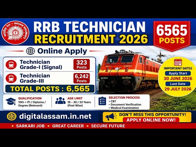 Video thumbnail for RRB Technician Recruitment 2026 / 6565 Posts, Online Apply