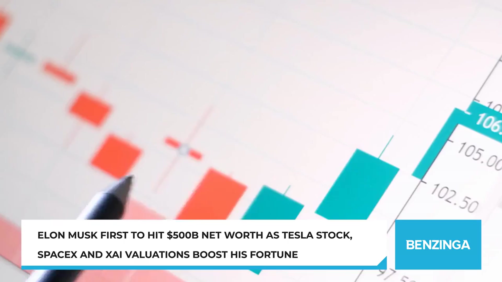 'Video thumbnail for Elon Musk First To Hit $500B Net Worth As Tesla Stock, SpaceX And xAI Valuations Boost His Fortune'