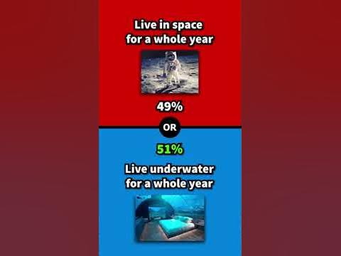 Video thumbnail for What would you rather #quiz #games #wouldyourather 35