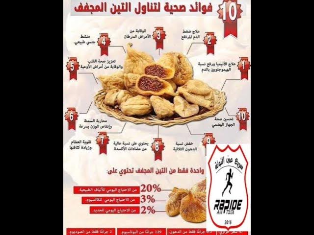 Video thumbnail for فوائد صحية لتناول التين المجفف