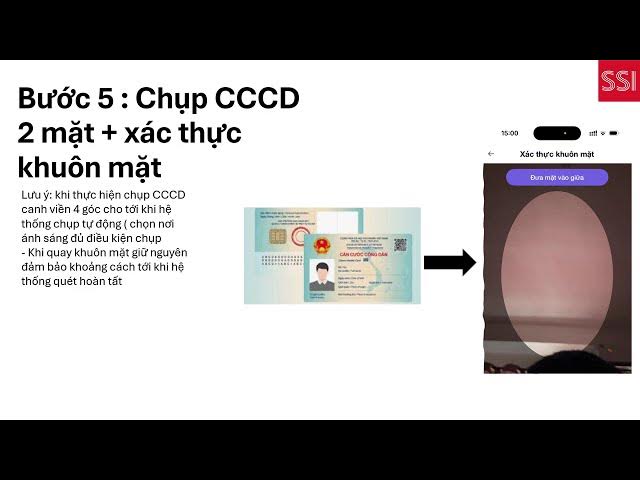 Video thumbnail for Quy trình mở tài khoản SSI