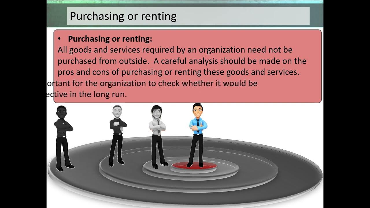 Video thumbnail for How does procurement management work