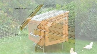 Video thumbnail for 6VIDEO   ROOF EDGING