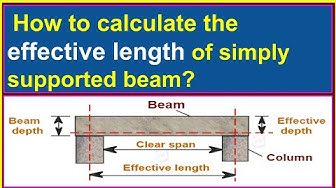 'Video thumbnail for How to calculate the effective length of a simply supported beam?'