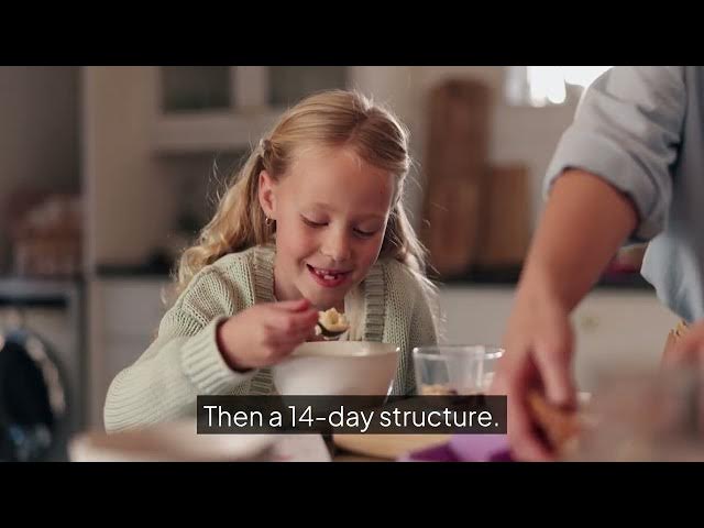 Video thumbnail for Emergency mealplan